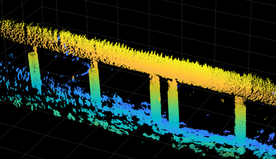 3D Point Cloud Completion